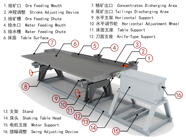 shaking table structure.png